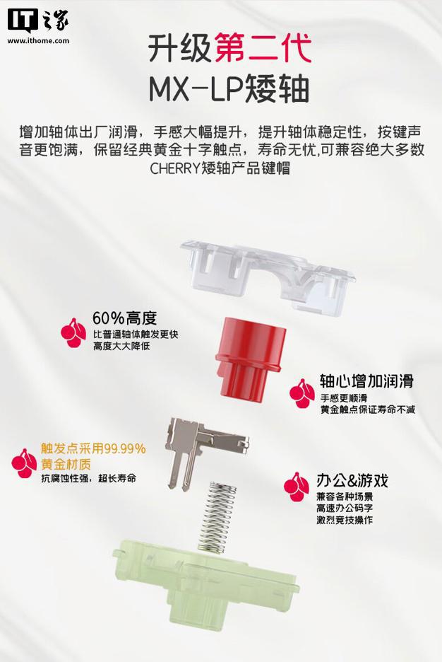 0 MX LP 系列机械键盘：双布局562 元起澳门新葡京入口CHERRY 樱桃推出 KC 50(图2)