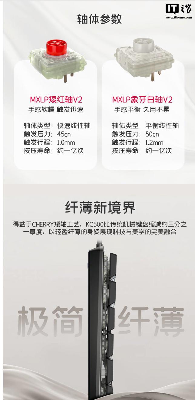 0 MX LP 系列机械键盘：双布局56