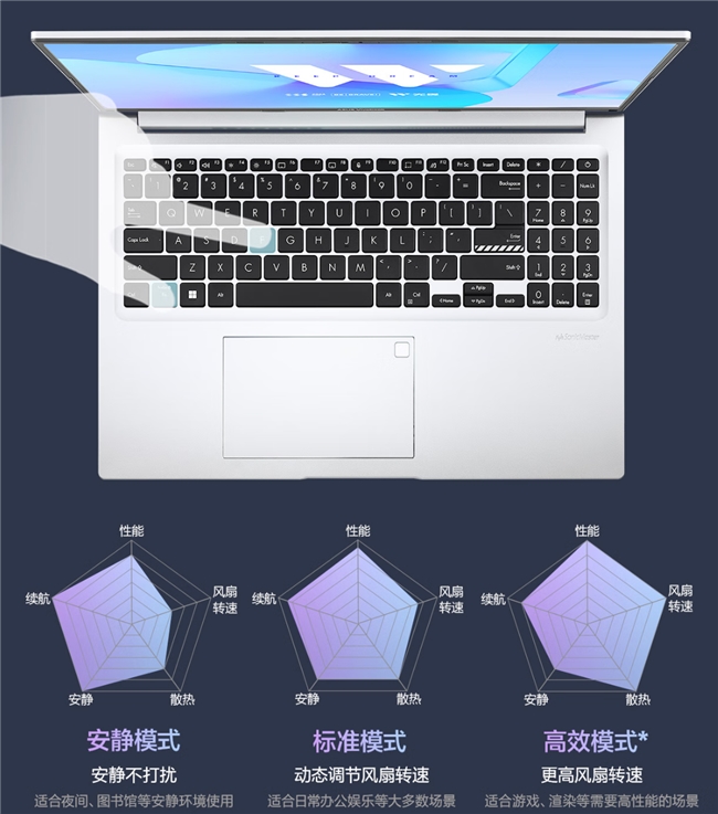 华硕无畏16酷睿版邀您共赏魂电篇新葡京娱