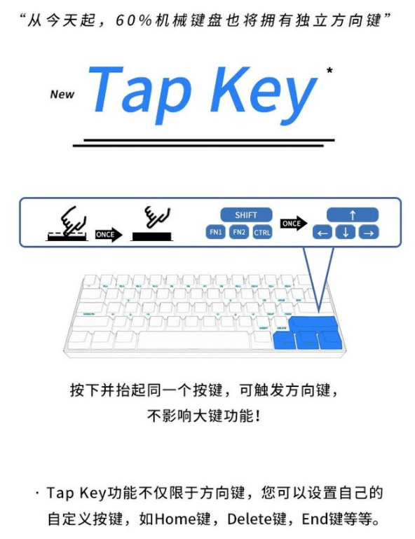 款超便携68键机械键盘！新葡京博彩值得购买的几(图5)